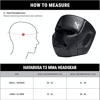 Amazon | Hayabusa T3 アジャスタブル MMA ヘッドギア - ブラック