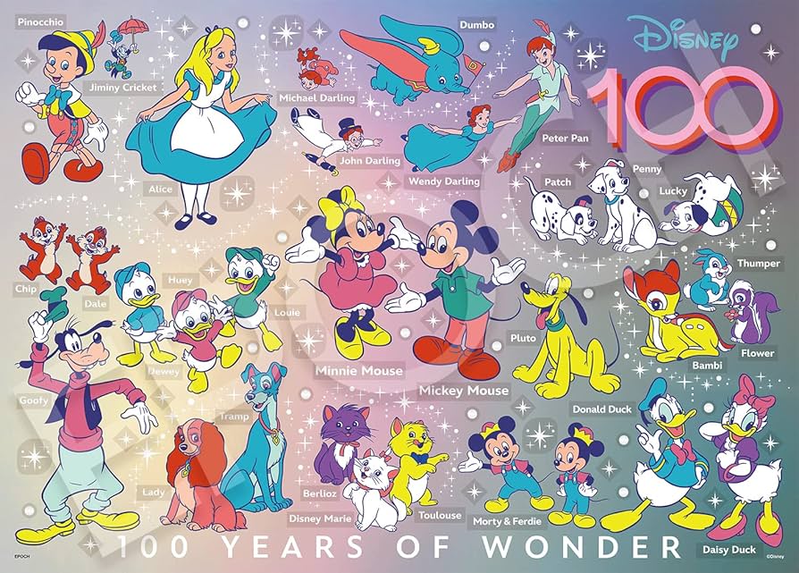 Amazon.com: Disney 100 Years of Wonder 500 Piece Jigsaw Puzzle