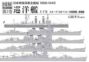 図解シップデータ 海上自衛隊全艦船1952-98 図解 海上自衛隊全艦船