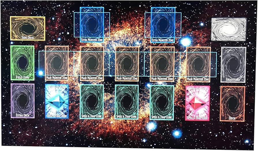 Amazon | BDLV 遊戯王プレイマット マスタールール4リンクゾーン