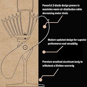 Amazon.co.jp: 【並行輸入品】カナダ カフラモ社製薪ストーブ用エコ