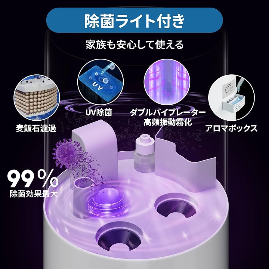 Amazon.co.jp: Alebert(アレベルト) 加湿器 大容量 16L 最大60畳適用