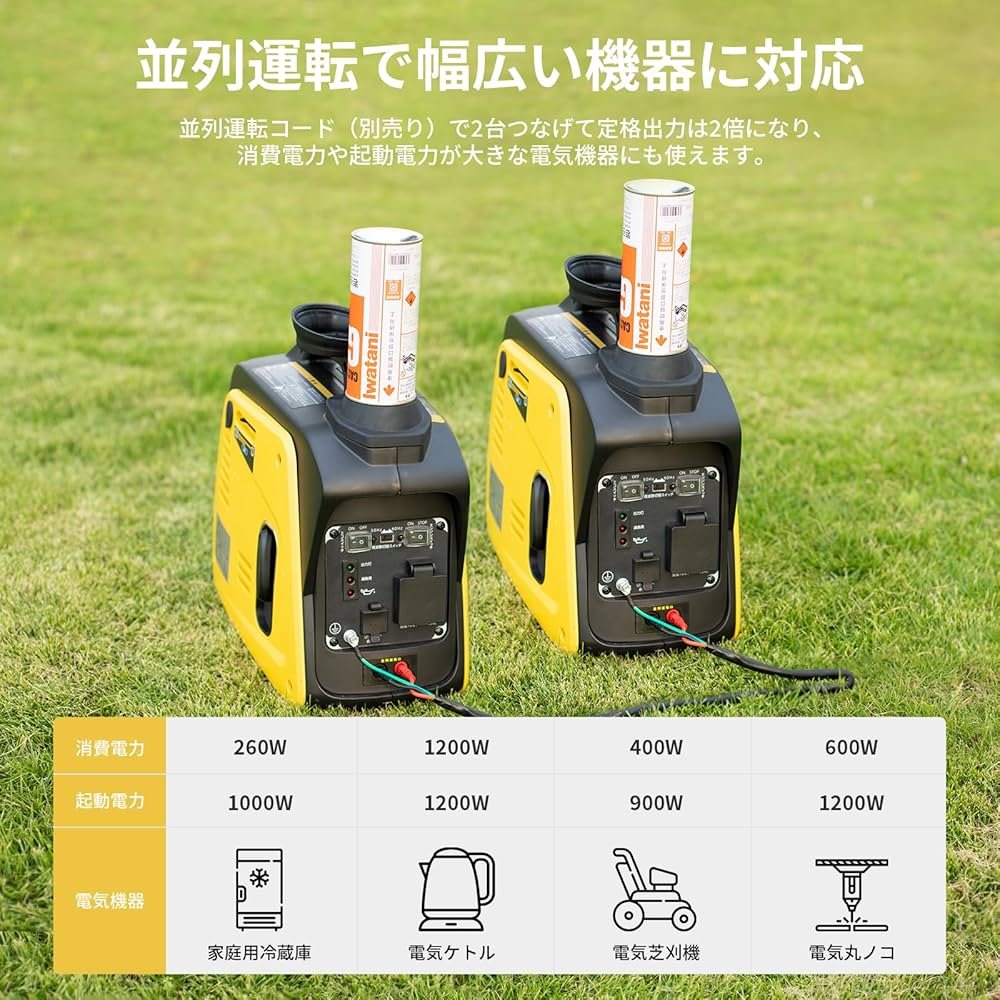 Amazon | EENOUR インバーター発電機 GS900i-B カセットボンベ式 定格