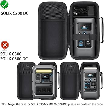 Amazon.com: co2CREA Hard Travel Case Compatible with Anker SOLIX