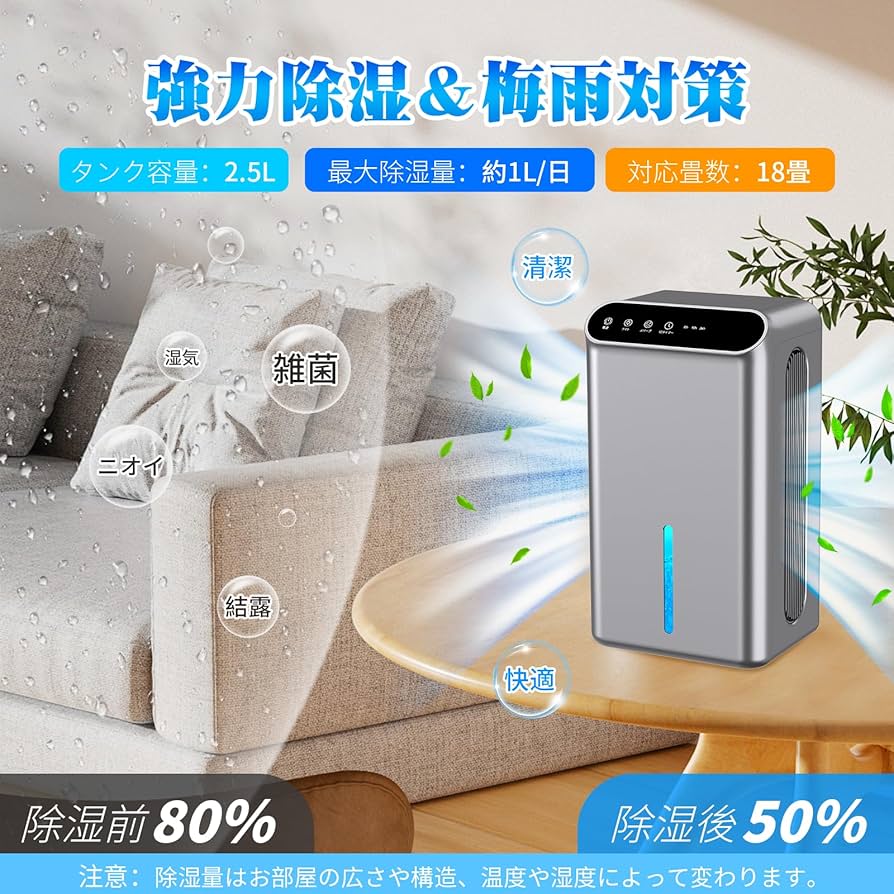 Amazon | 【2024最新改良】除湿機 小型 除湿器【大容量2.5L 強力除湿量