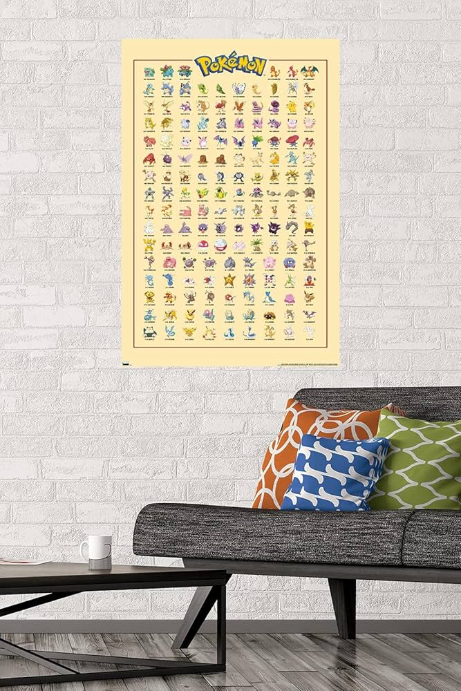 Amazon.co.jp: Trends International ポケモン 関東グリッド 壁