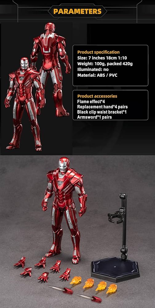 アイアンマン フィギュア 翼付き 約30cm LEDライト付き 電池搭載積み