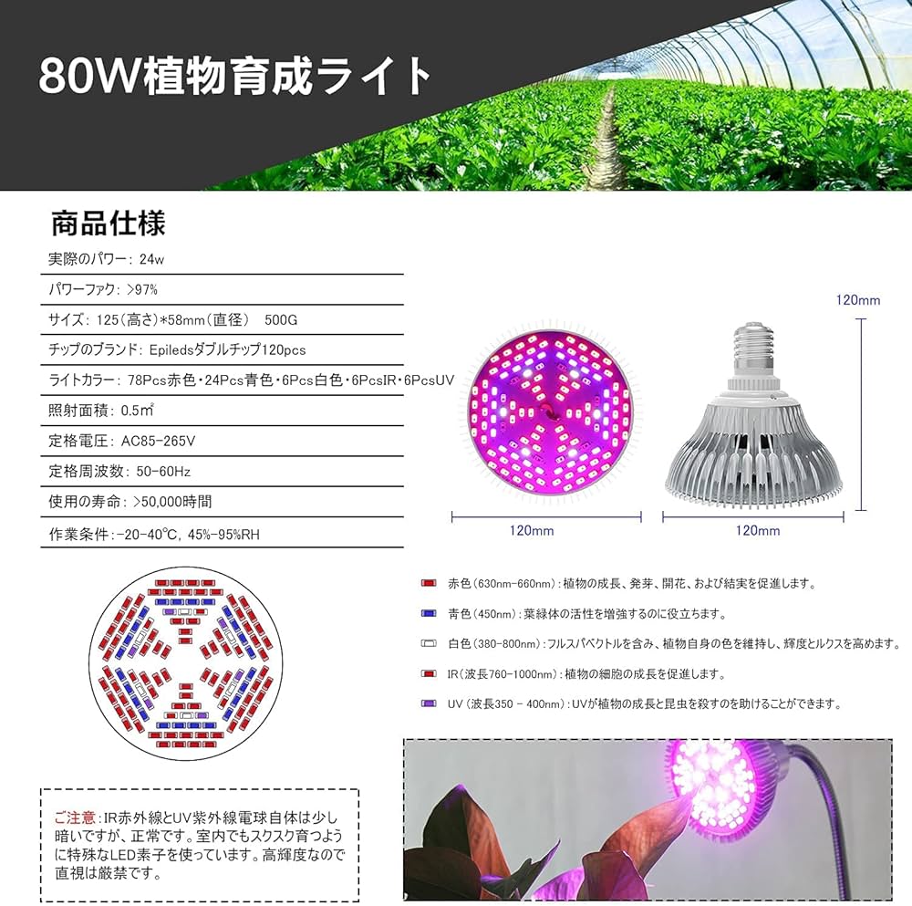Amazon.co.jp: MORSEN LED植物育成ライト 80W相当 赤色 E26口金 フル