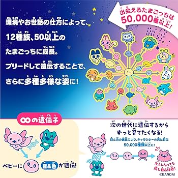 Amazon.co.jp: BANDAI Tamagotchi Paradise - Blue Water 【Japan Toy