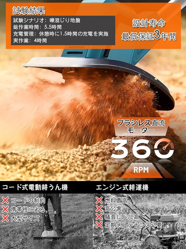 Amazon | 電動耕うん機 コードレス充電式耕運機 家庭用 850W強力