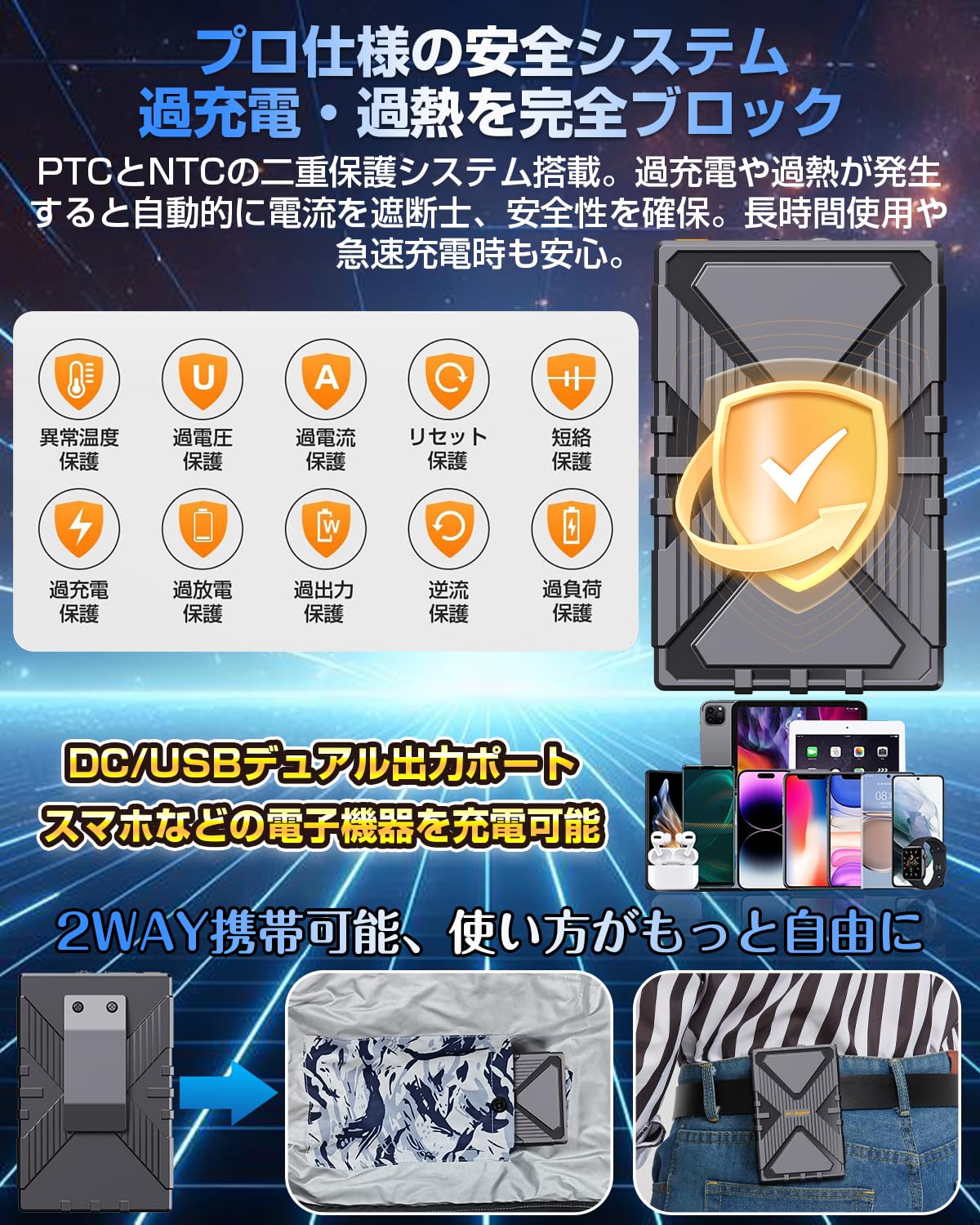 Amazon.co.jp: 【42V暴風&2025革新モデル】ファンバッテリーセット