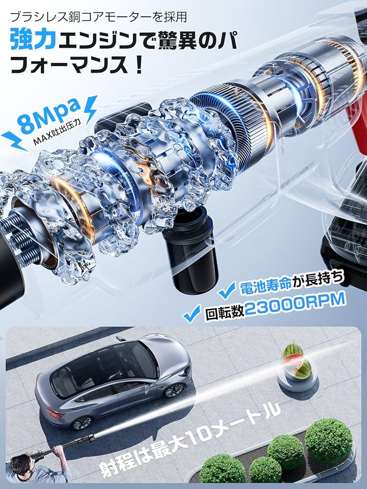 Amazon | 高圧洗浄機 コードレス 充電式【2025新登場強化版