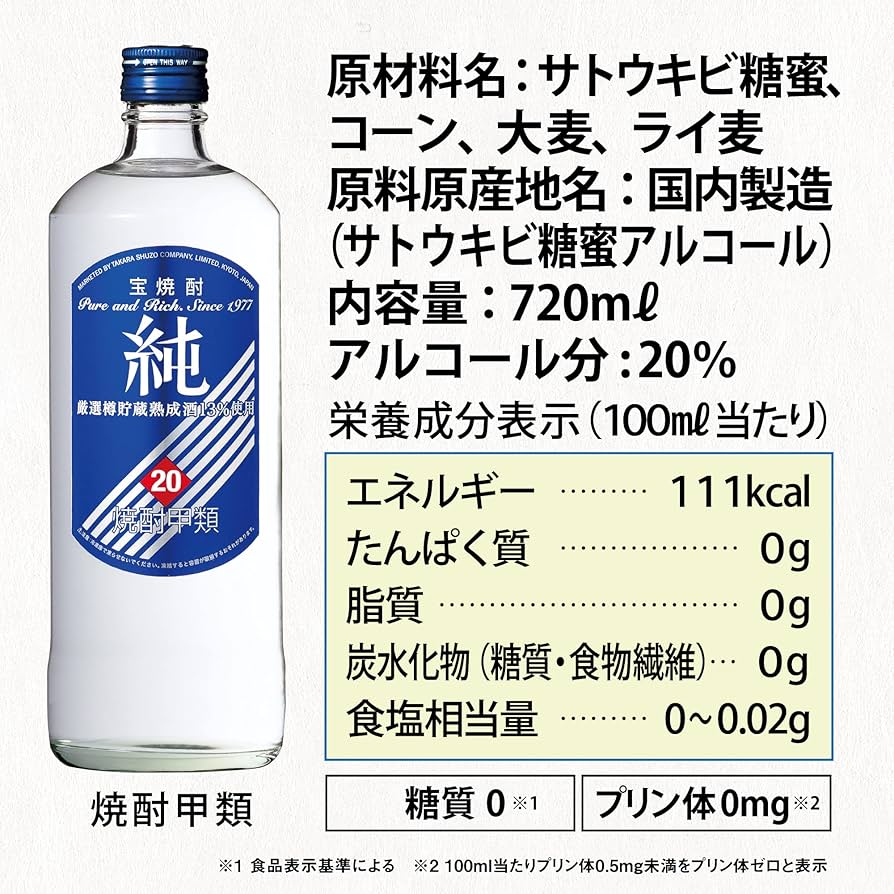 Amazon.co.jp: 【糖質ゼロ/プリン体ゼロ】【芳醇ですっきりとした絶妙