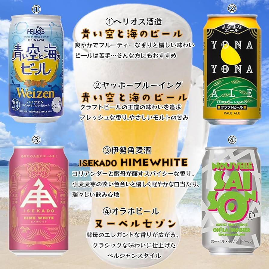 Amazon.co.jp: YIPPEEN すっきり 飲みやすい クラフト ビール 20選