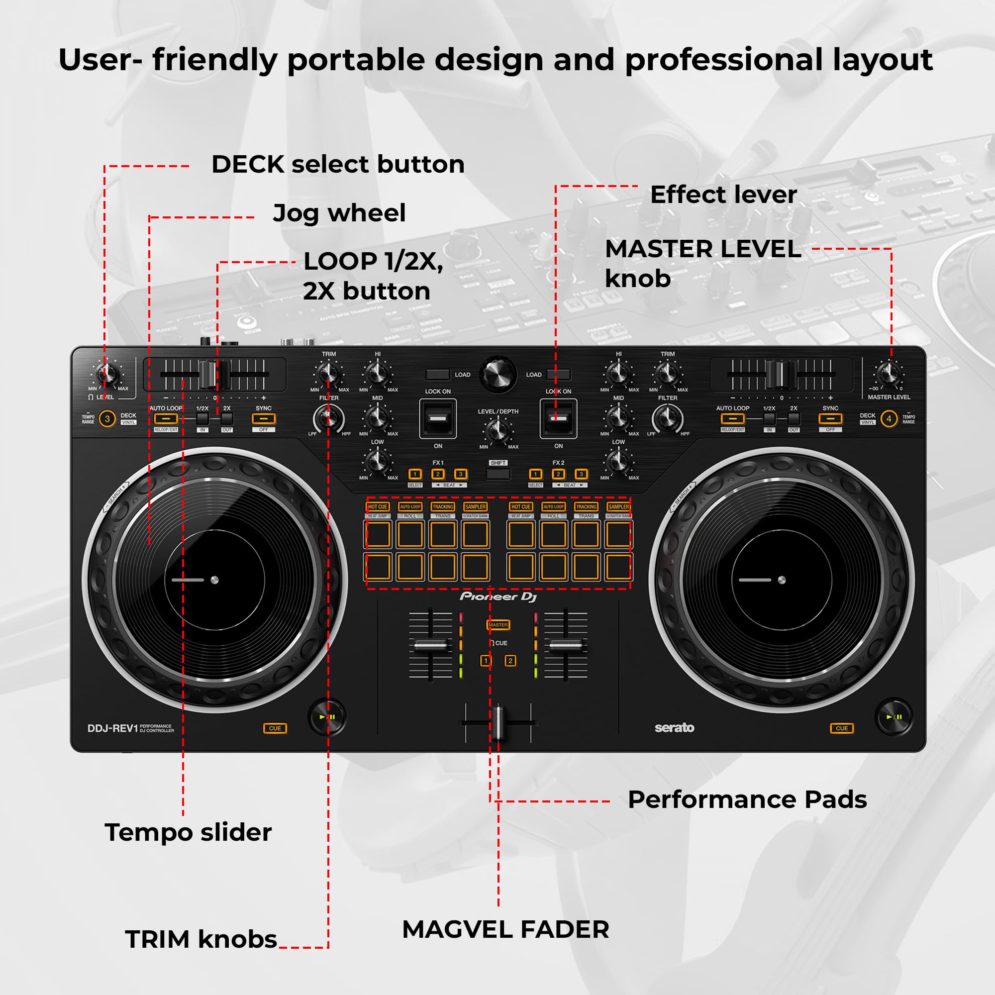 Amazon.com: Pioneer DDJ-REV1 Scratch-Style 2-Channel DJ Controller