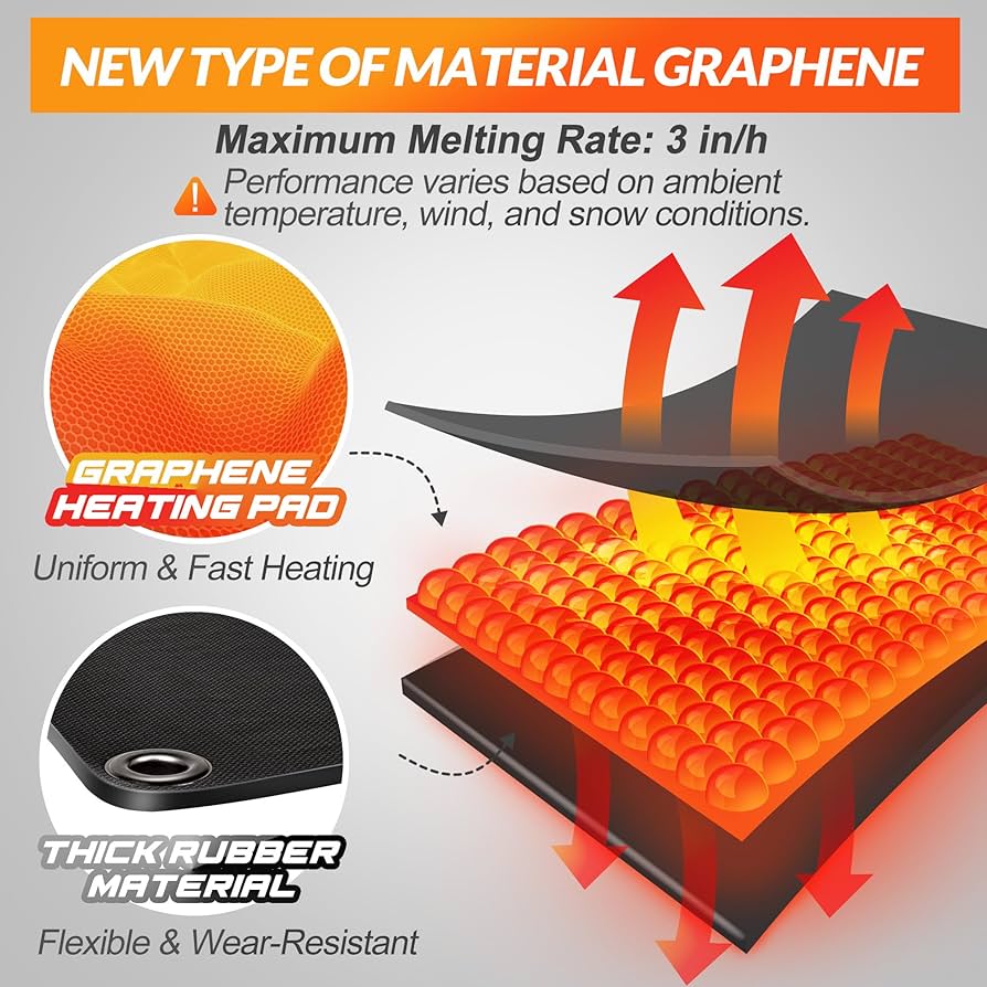 Amazon.com : Walensee Snow Melting Mats for Stairs, 10
