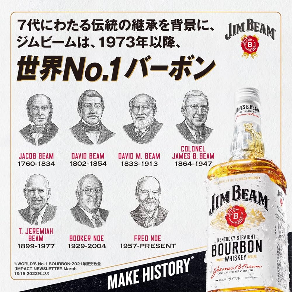 未開封JIM BEAM バーボンウイスキージムビーム1974 デザインボトル