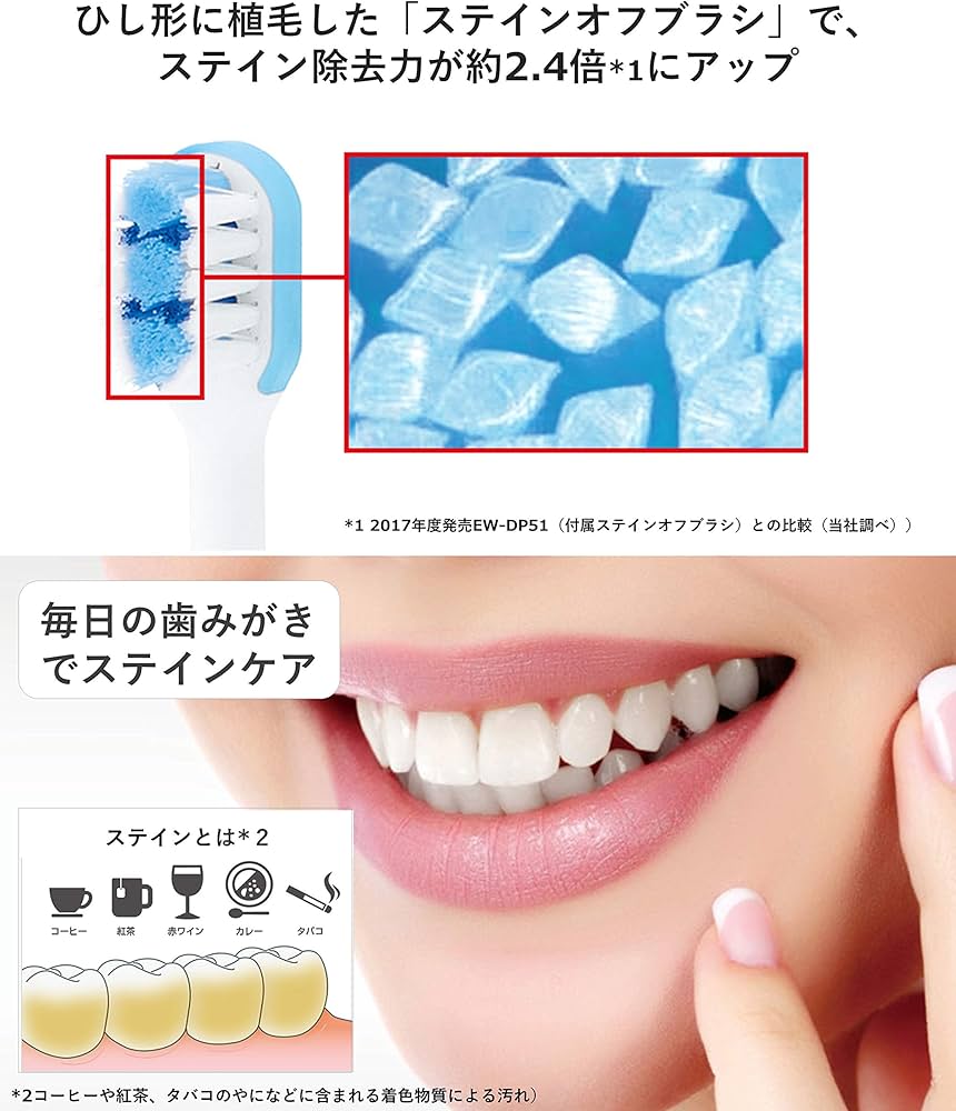 Amazon | パナソニック 電動歯ブラシ ドルツ ピンク EW-DL35-P