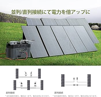 Amazon | ALLPOWERS AP400 ソーラーパネル 400W 折りたたみ式ソーラー