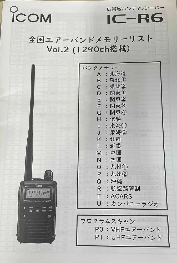 エアバンドスペシャル Icom IC-R6 受信機 1196chメモリー登録可能 エア