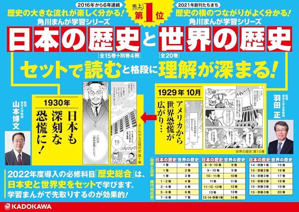 角川まんが学習シリーズ日本の歴史 よくわかる近現代史 年表つき全3巻