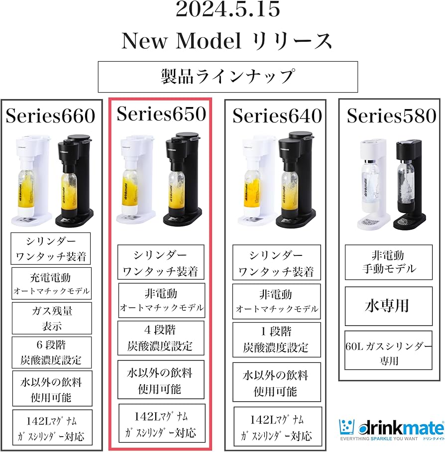 Amazon | 【ドリンクメイト公式 Shop 限定】Series650 スターター