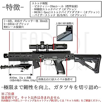 ソーコムカービンセット ハギ Amazon.co.jp: Leadot Lab. 東京マルイ