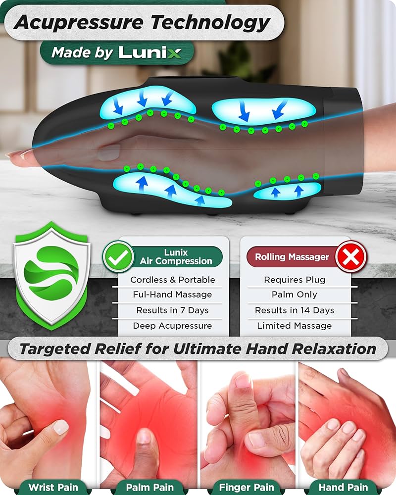 Amazon.com: Lunix LX3 FSA Hand Massager with Heat and Compression