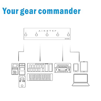DTM・DAW AIRSTEP AIRSTEP | Purchase | XSONIC