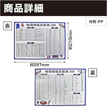 Amazon.co.jp: EdisonBrain 韓国語 下敷き 【韓国人監修 頻出120単語