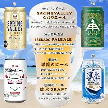 Amazon.co.jp: YIPPEEN すっきり 飲みやすい クラフト ビール 20選