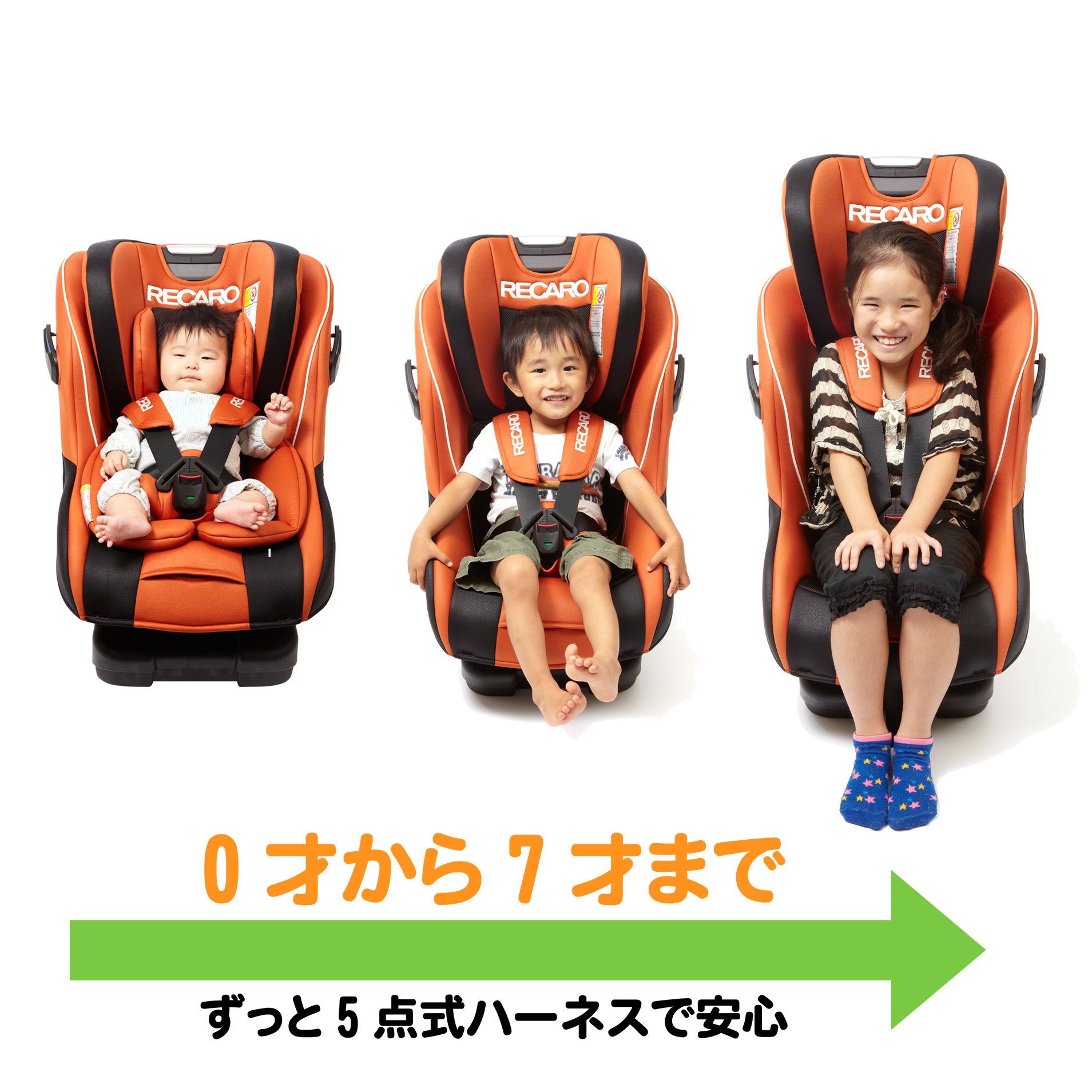 RECARO Start 07 レカロチャイルドシート◇新生児～7才程度まで