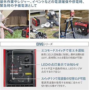 Amazon | [ナカトミ] インバーター発電機 定格出力1.6kVA 正弦波 50Hz