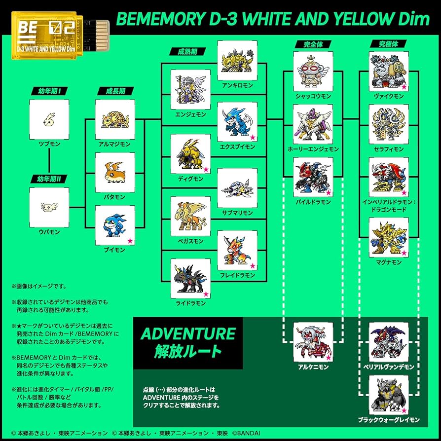 Amazon | BEMEMORY デジモンアドベンチャー02 D-3 WHITE AND YELLOW