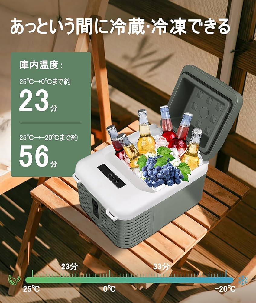 Amazon.co.jp: Alpicool 車載冷蔵庫 11L ポータブル冷蔵庫 小型 -20