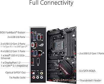 ASUS ROG Strix B550-F Gaming AMD AM4 (3rd Gen Ryzen) ATX Gaming