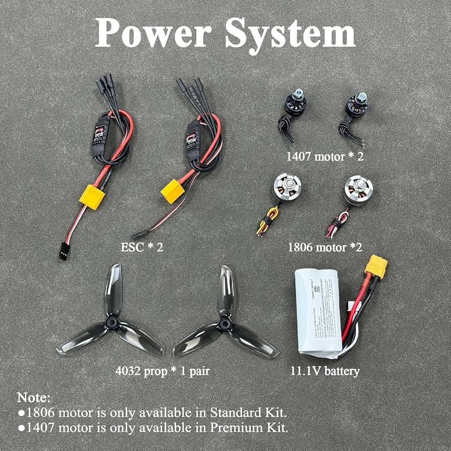 ホクセイモデル・プライマス50e ラジコンキット ホクセイモデル