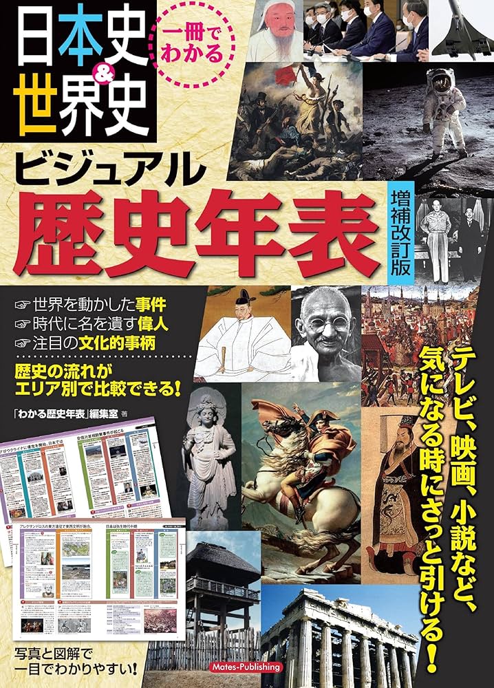 一冊でわかる 日本史＆世界史 ビジュアル歴史年表 増補改訂版