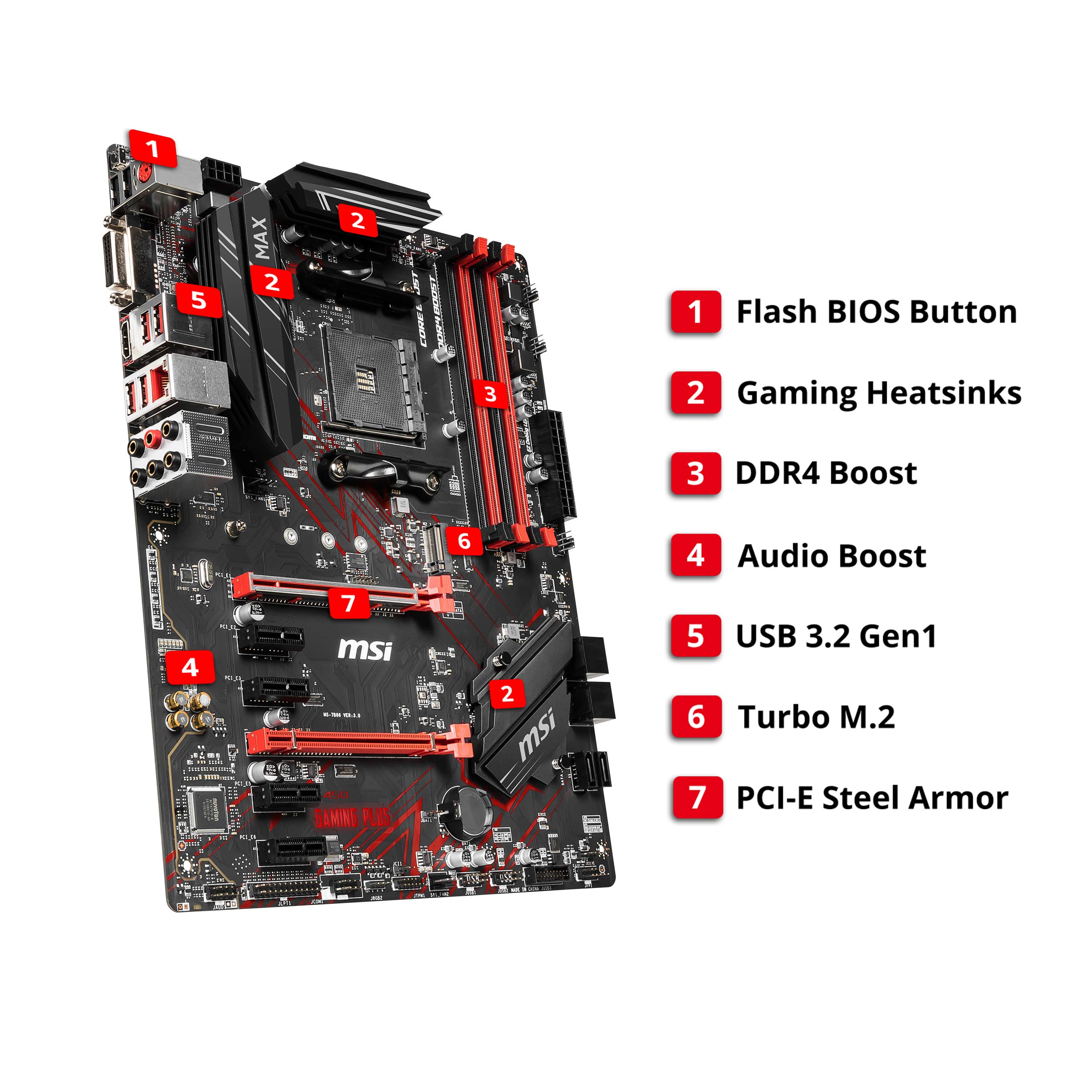 Amazon.com: MSI Performance Gaming AMD Ryzen 2ND and 3rd Gen AM4 M