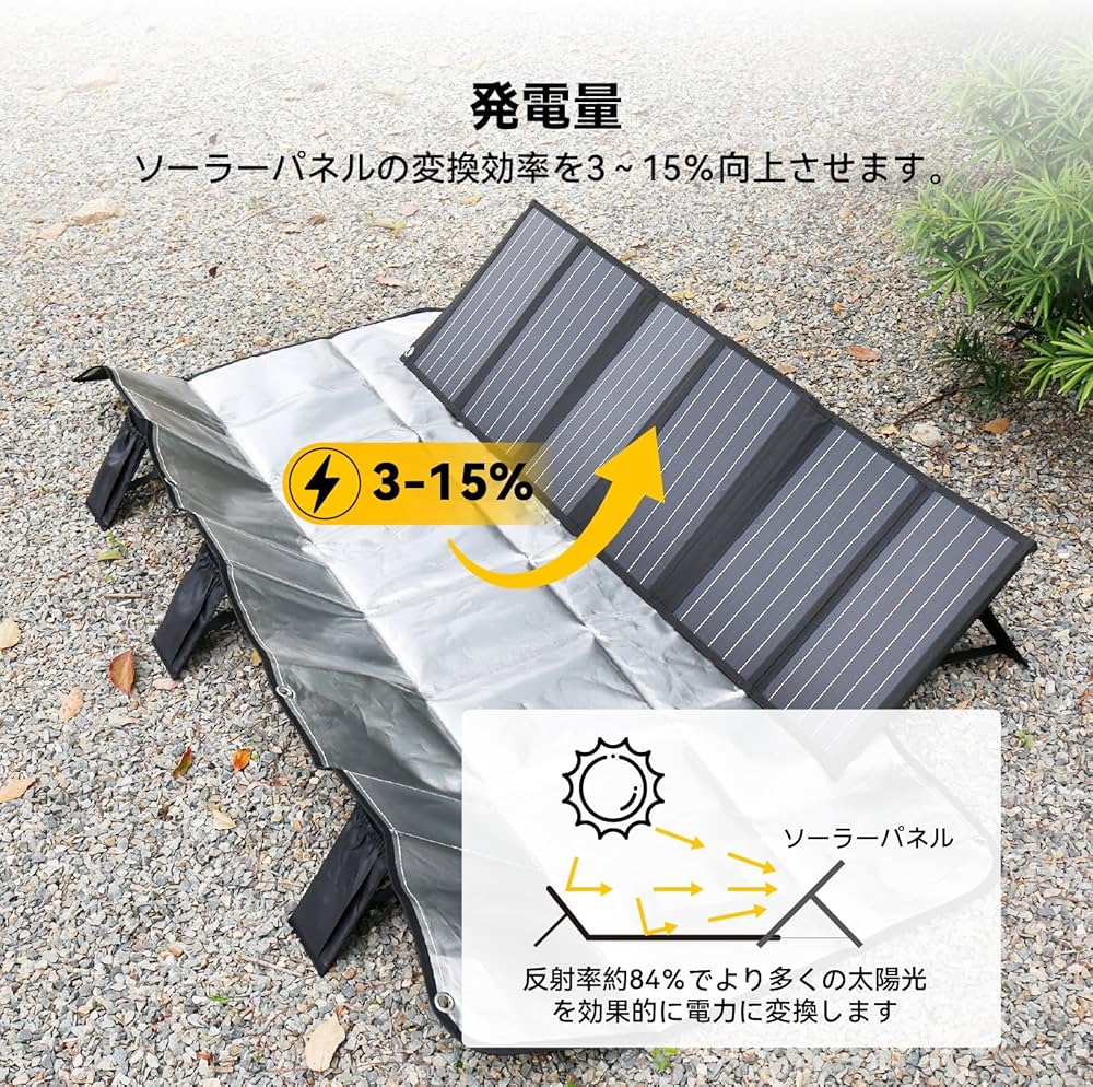 Amazon.co.jp: Togo Power ソーラーパネル パネル用反射シート