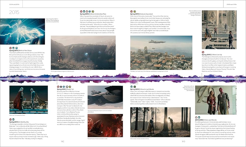 マーベル・シネマティック・ユニバース公式タイムラインガイド MARVEL