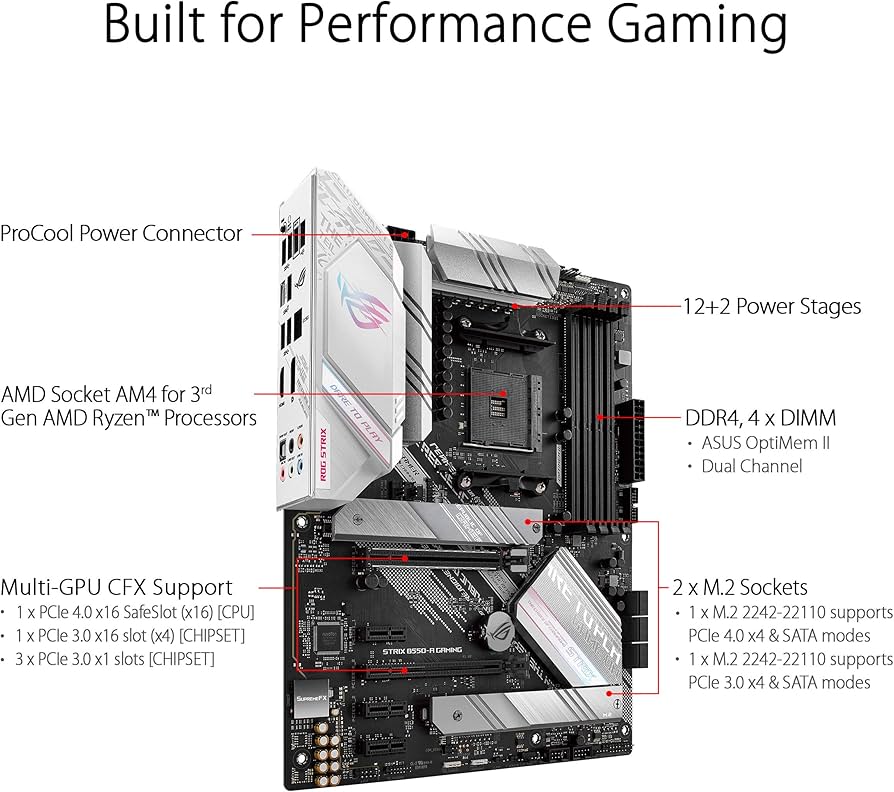 Amazon.com: ASUS ROG Strix B550-A Gaming AMD AM4 Zen 3 Ryzen 5000