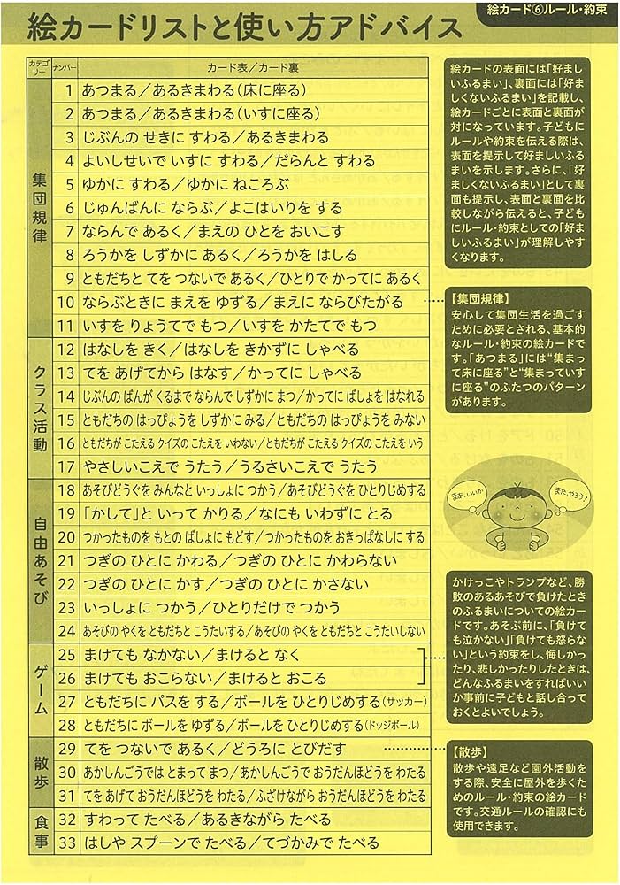 発達支援 新版 絵カード⑥ルール・約束 (PriPriパレット支援ツール