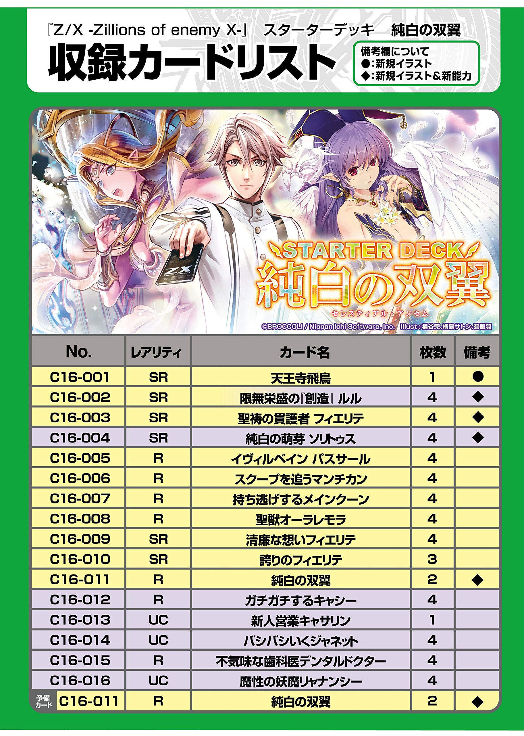 ☆希少☆ ヴァンパイア VTES スターターデッキ 【公式通販】