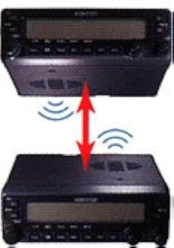ケンウッド アマチュア無線機 デュアルバンド アマチュア無線機 HF