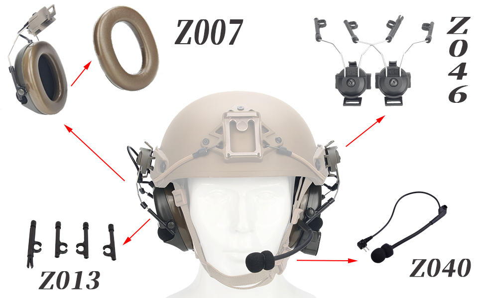 Amazon | ZTAC Comtacシリーズ、ヘッドフォン固定部品、軍用ヘッド