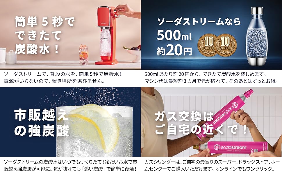 Amazon | [公式] ソーダストリーム ART(アート) スターターキット