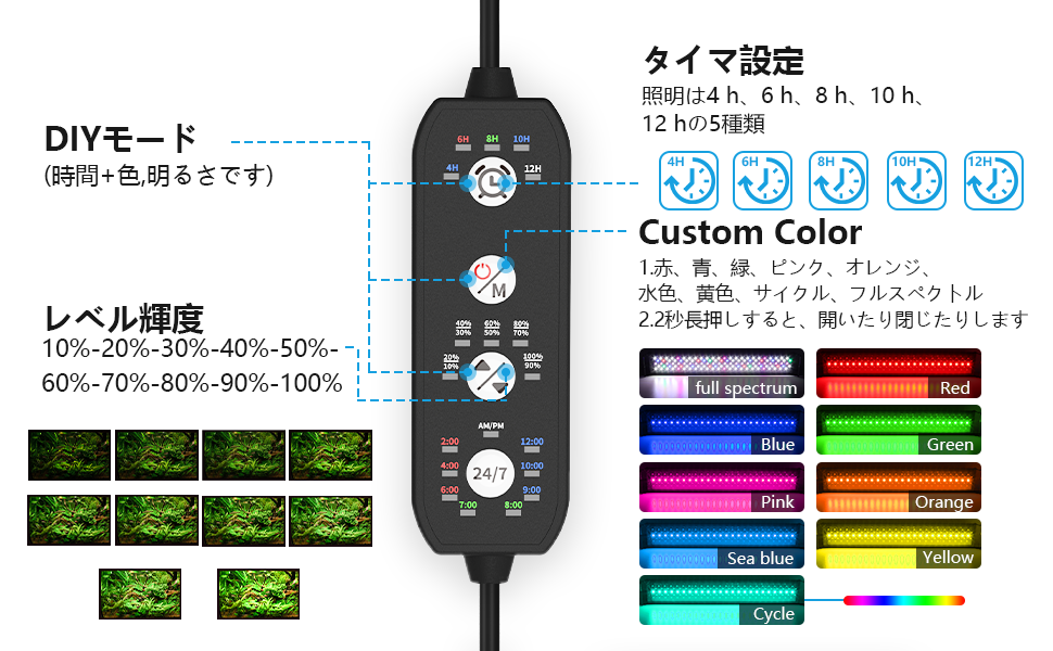 Amazon.co.jp: SEAOURA 水槽ライト 【2024強化版】 30-45CM水槽適用