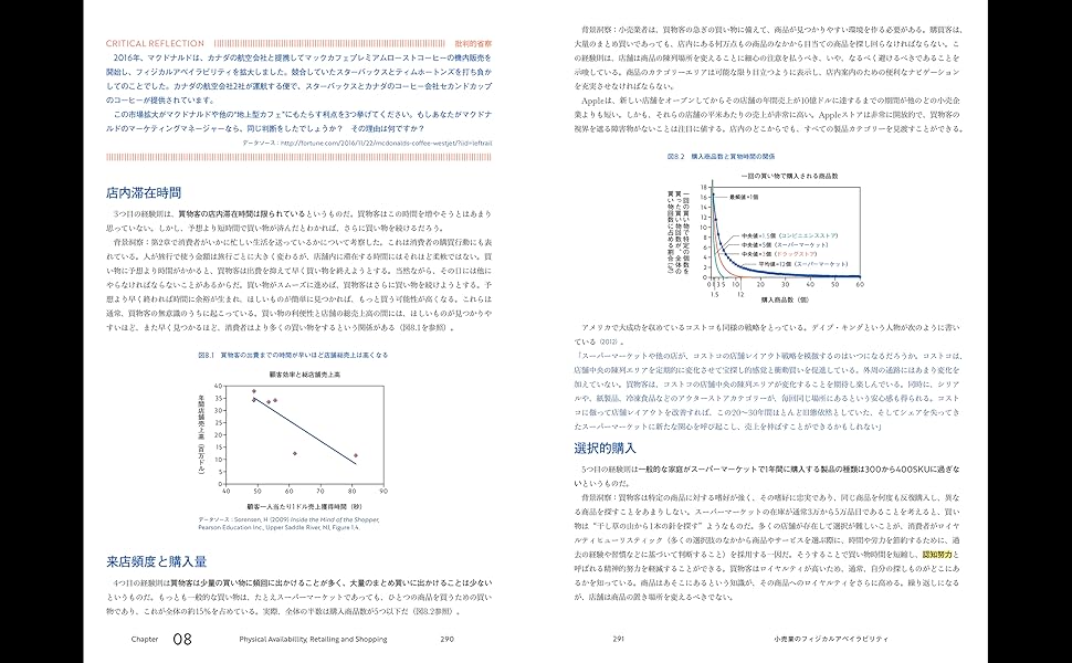 Amazon.co.jp: マーケティングの科学 セオリー・エビデンス・実践で
