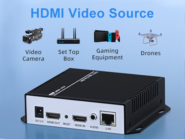 Amazon.com: UNISHEEN H.265 H.264 hdmi Video Encoder 1080p60 Live